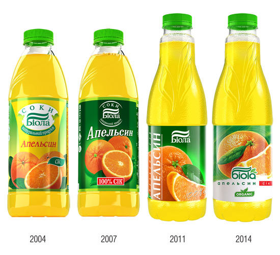 Juices “Biola”: 2004, 2007, 2011 and 2014